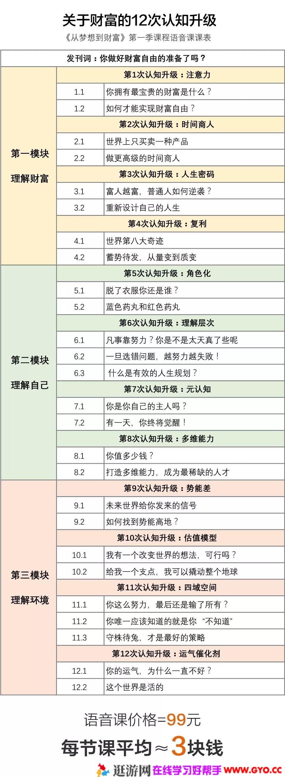谢春霖关于财富的12次认知升级:《从梦想到财富》(图2) 谢春霖关于财富的12次认知升级:《从梦想到财富》(图2)