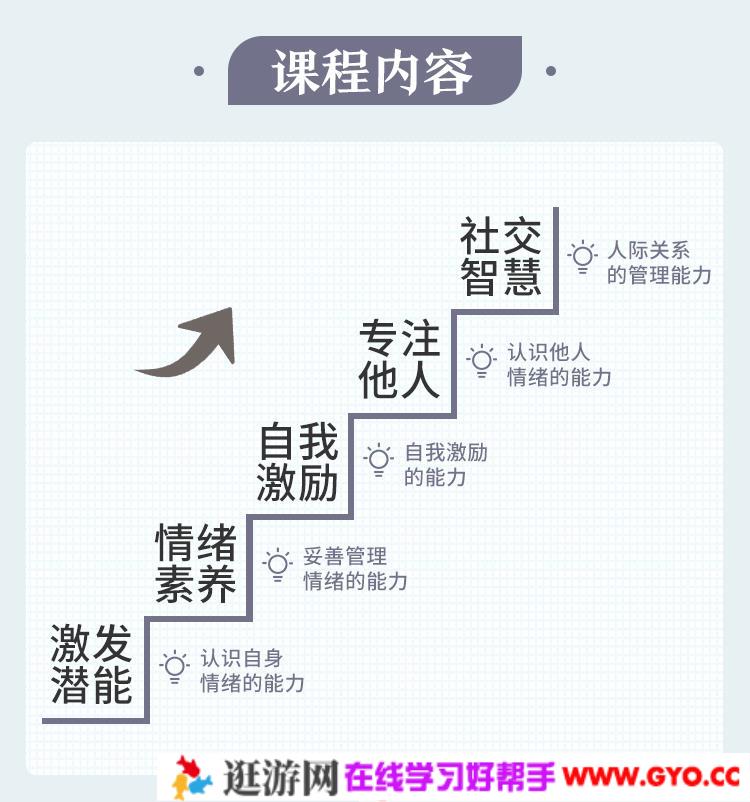 李筱懿 闺蜜都不会分享给你的情商真相【完结】(图1) 李筱懿 闺蜜都不会分享给你的情商真相【完结】(图1)