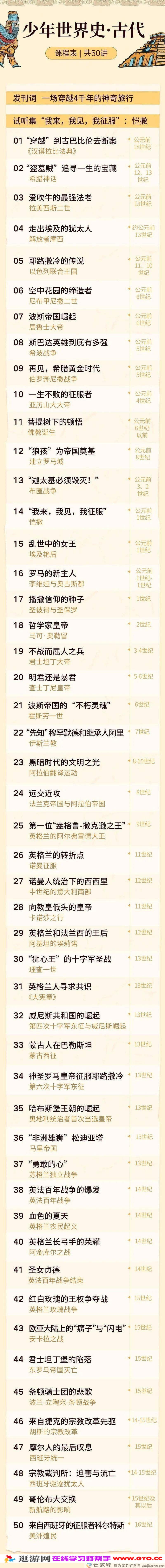 陆大鹏《少年世界史·古代》50讲(图1) 陆大鹏《少年世界史·古代》50讲(图1)