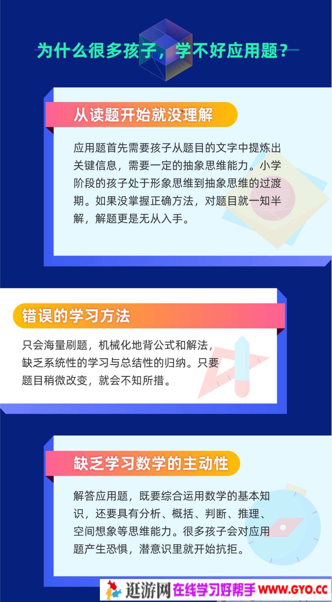 小学应用题学霸特训-高阶综合版 (3-6年级)(图1) 小学应用题学霸特训-高阶综合版 (3-6年级)(图1)