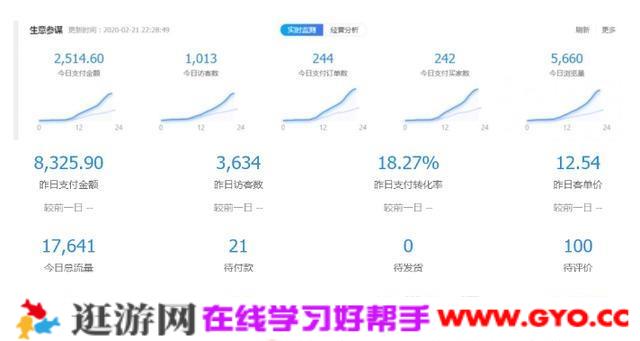 黑帽子淘宝虚拟卖货项目,单店月赚5000,可批量放大操作!【视频教程】(图1) 黑帽子淘宝虚拟卖货项目,单店月赚5000,可批量放大操作!【视频教程】(图1)