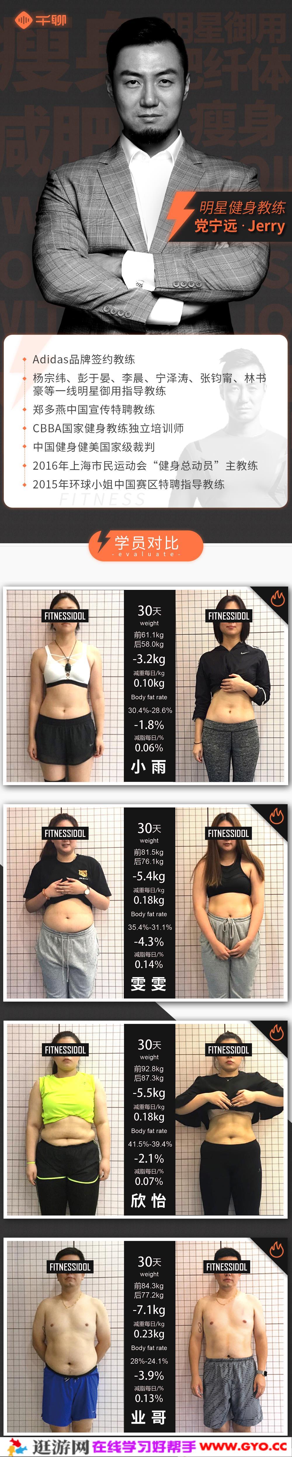 党宁远-12节终极燃脂塑形课(图1) 党宁远-12节终极燃脂塑形课(图1)