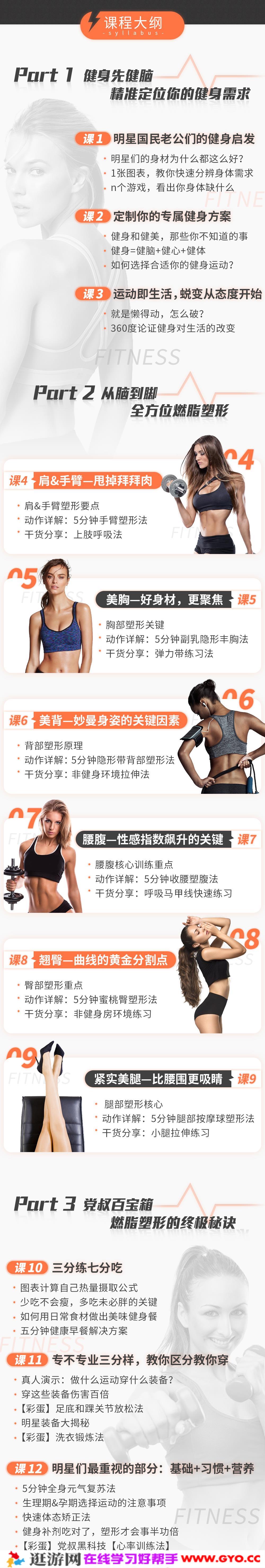 党宁远-12节终极燃脂塑形课(图2) 党宁远-12节终极燃脂塑形课(图2)