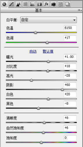 人像后期，教你调出明亮通透的照片教程