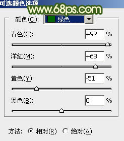 绿色调，教你用ps调出黄绿色调人像照片