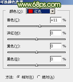 绿色调，教你用ps调出黄绿色调人像照片