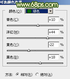 绿色调，教你用ps调出黄绿色调人像照片