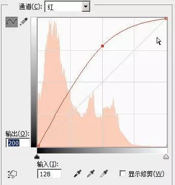 调色工具，讲解曲线的相关使用技巧