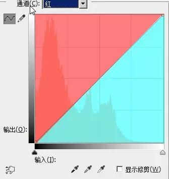 调色工具，讲解曲线的相关使用技巧