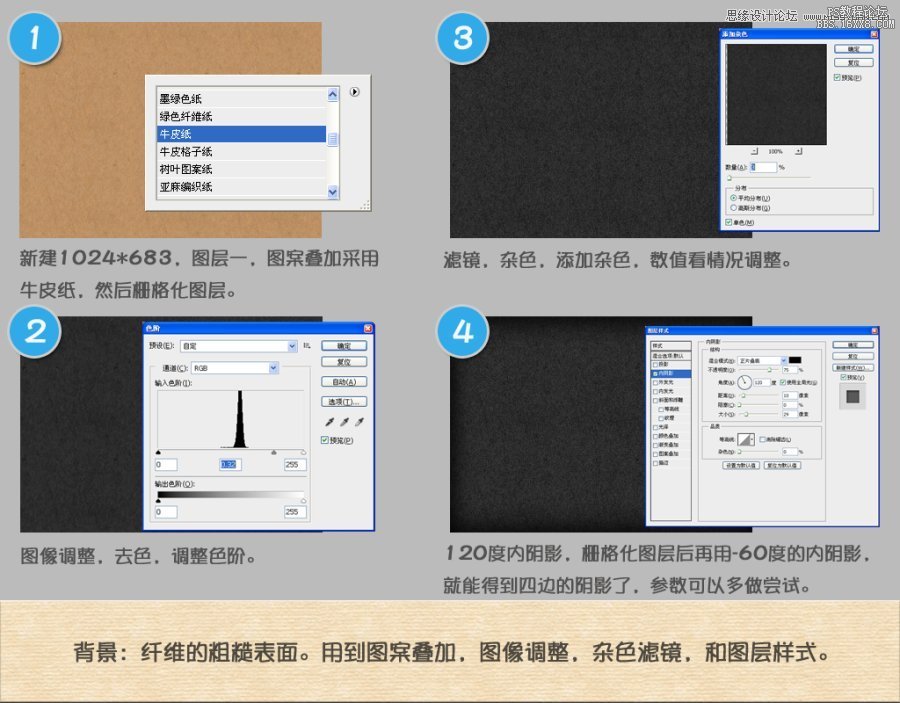 Photoshop制作立体质感的短信APP图标,PS教程,16xx8.com教程网