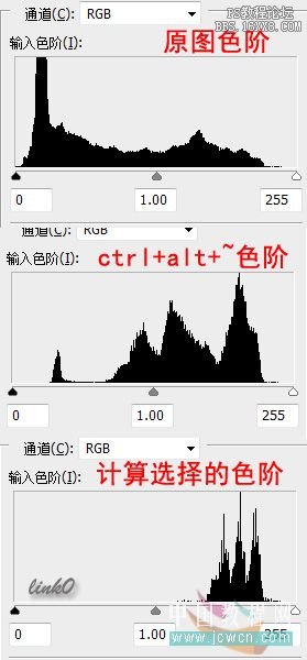 [转载]photoshop基础教程：高光、中间调、暗部和颜色的选择