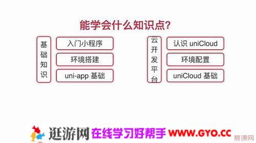 uni-app快速入门，从零开始实现新闻资讯类跨端应用