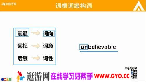 2020年12月四级（3.96G高清视频）百度网盘