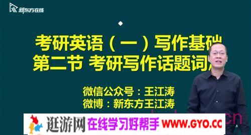 2021英语考研直通车王江涛基础写作（英语一）（高清视频）百度网盘