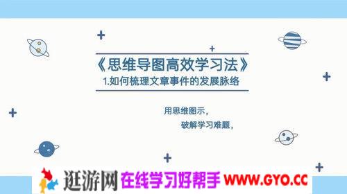 思维导图高效学习法（少年得到）（高清视频）百度网盘