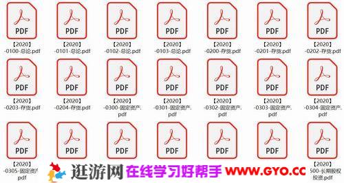 2020年中级会计思维导图（王二二）（PDF打包）百度网盘