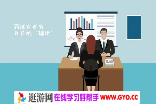 提高情商，改变人生的读心术（超清视频）百度网盘