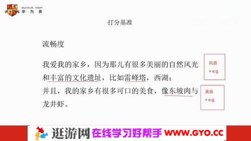 学为贵雅思9分大神班张天真口语（高清视频）百度网盘