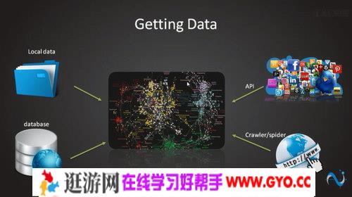 黑客基础：爬虫理论剖析到实战演练视频课程（高清视频）百度网盘