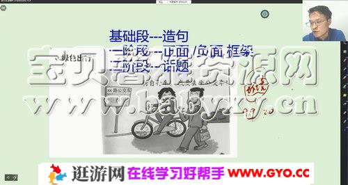 2021考研英语程晓写作密训（4.58G超清视频）百度网盘