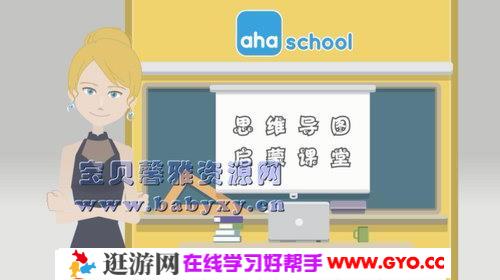 思维导图启蒙课（完结）（高清视频）百度网盘