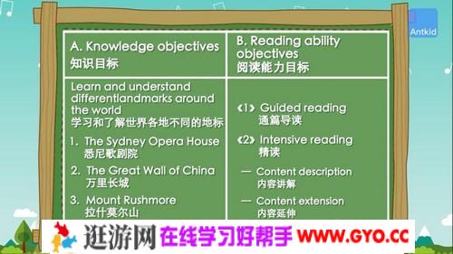 英语阅读课（完结）（高清视频）百度网盘