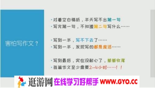 猫博士的实战写作课（1.22G高清视频）百度网盘