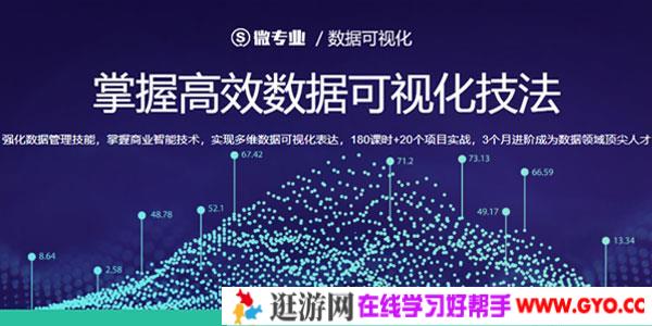 网易云课堂微专业掌握高效数据可视化技法