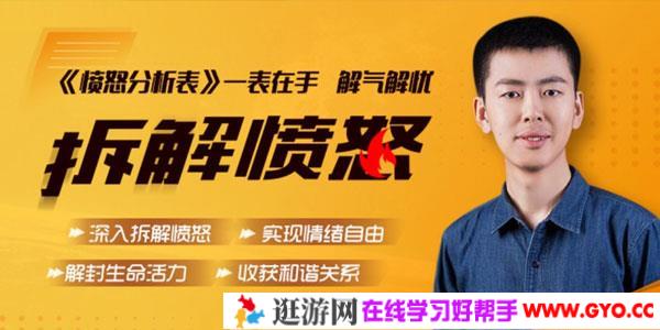 丛非从-拆解愤怒《愤怒分析表3.0》