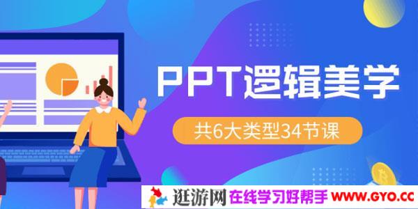 周瑜ENIAC-PPT逻辑美学万能宝典