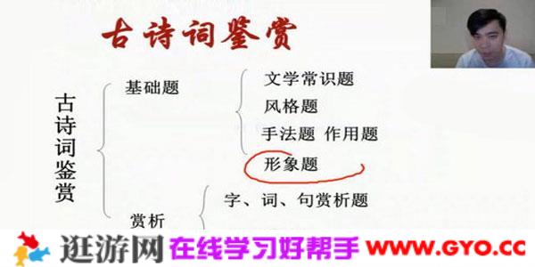 董腾-有道精品课2021高考语文一轮上