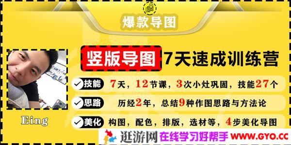 竖版导图7天速成训练营，一张图吸粉引流800+