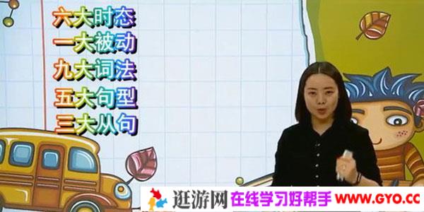 学而思-小学一到九年级英语语法课程