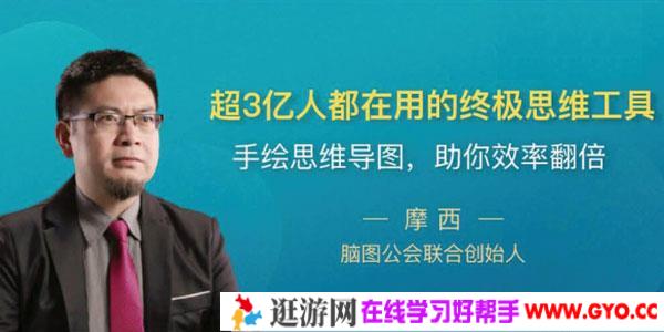 摩西-超3亿人都在用的终极思维工具 手绘思维导图