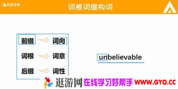 有道-2020年12月英语四级考试课程