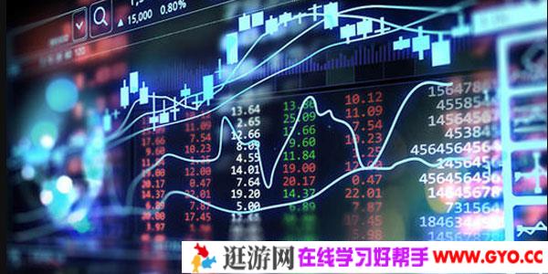 九哥扶摇直上-连板金钻指标  预警选股主图 无未来通达信适用