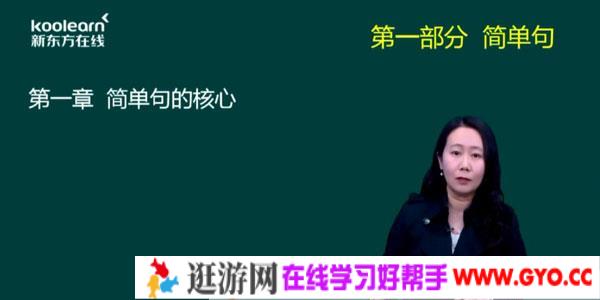 田静-2021新东方英语考研直通车核心语法及长难句解析【英语二】