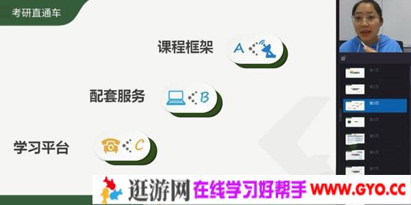 2021新东方英语考研直通车预备阶段课程