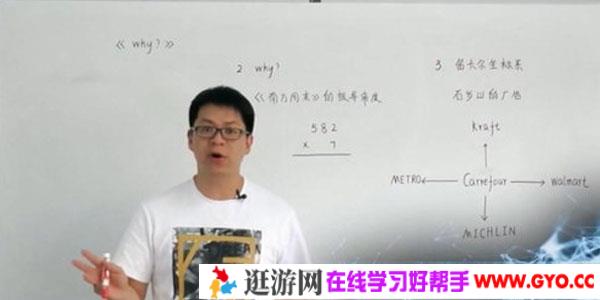 王昆仑-好芳法课堂数学素养课