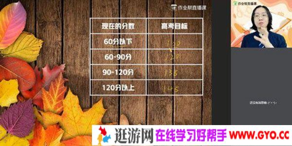 文熙刚-作业帮 2020年秋季班高三英语985班【备考2021】