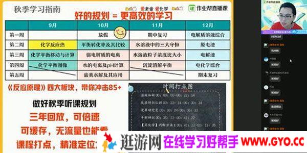 老金-作业帮 2020年秋季班高二化学尖端班