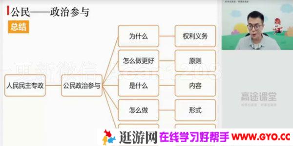 朱法垚-高途课堂 2020年高三政治秋季班
