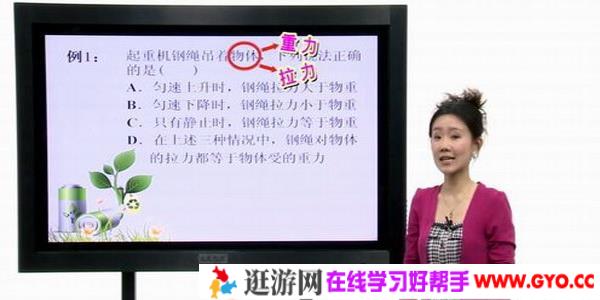 王雨薇-初中物理新CES学习法