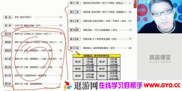 陈国栋-高途课堂 2020高二数学秋季班