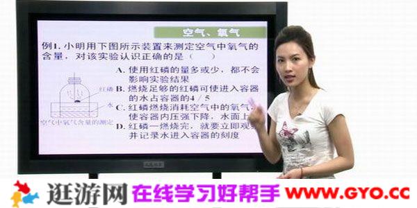 张智敏-初中化学新CES学习法