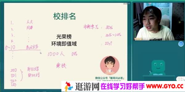 朱昊鲲-2021高考数学暑假班