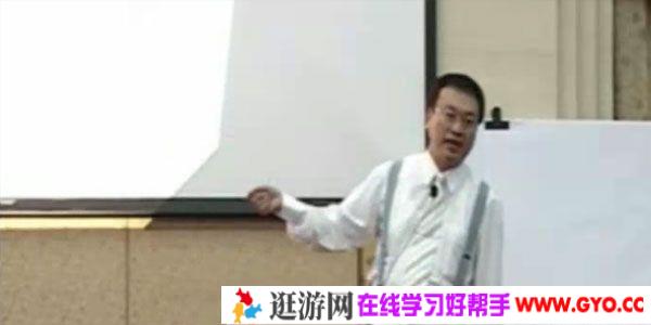 余世维讲座-余世维《团队建设》