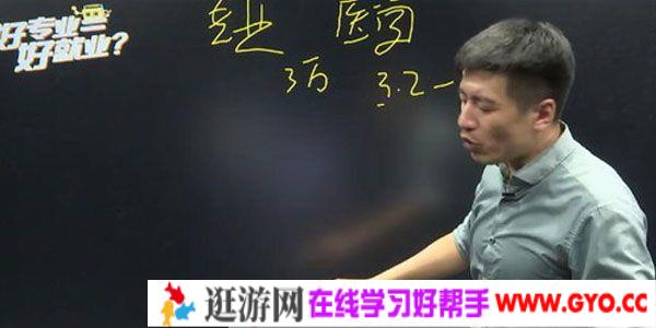 张雪峰老师-2020高考志愿填报讲座