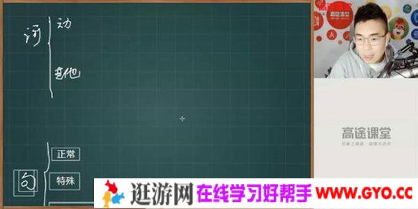 王赞-高途课堂 2020高二英语 寒假班