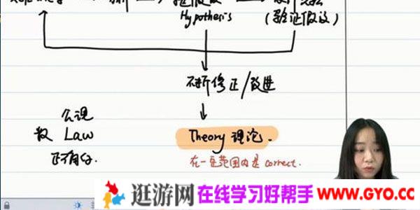 质心7天学懂高中化学